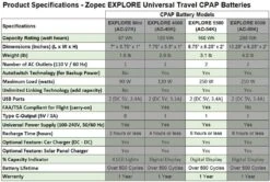 Zopec Medical Explore 5500 Universal Portable CPAP Travel Battery Power Bank -Health Care Store 10 1024x1024 2x ee504c4a 4d35 46db 8ef1 75ae7a97fc2f
