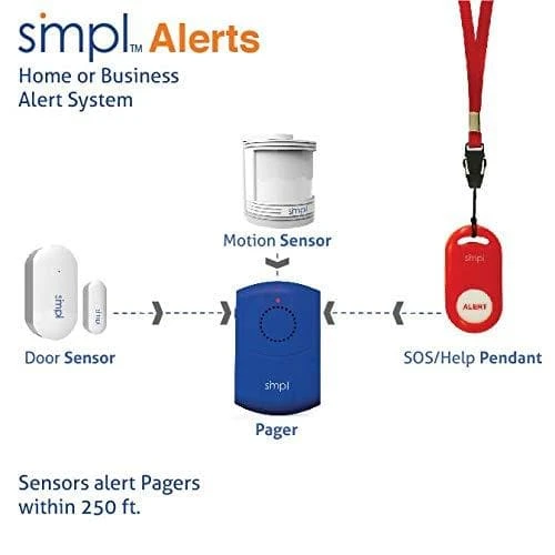 SMPL Alerts Paging System All-in-One 4 Piece Kit - Includes Door & Motion Sensor, An SOS/Help Pendant, And Pager 4 SMPL Alerts Paging System All-in-One 4 Piece Kit - Includes Door & Motion Sensor, An SOS/Help Pendant, And Pager - Image 2