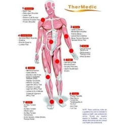 TherMedic Far Infrared Heating Brace With Heating/Thermal Pad And Ice Pack For Lower Back Pain -Health Care Store 51YrFkRM6qL