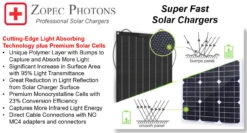 Zopec PHOTONS 100Pro Portable SMART Solar Charger With Stand -Health Care Store 5 f9edffab 1a42 4862 8e99 9cdef05bd915 1024x1024 2x jpg