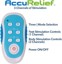 AccuRelief Ultimate Foot Circulator With Remote - EMS Muscle Stimulator -Health Care Store 81rFOv3Lj8L. AC SL1500