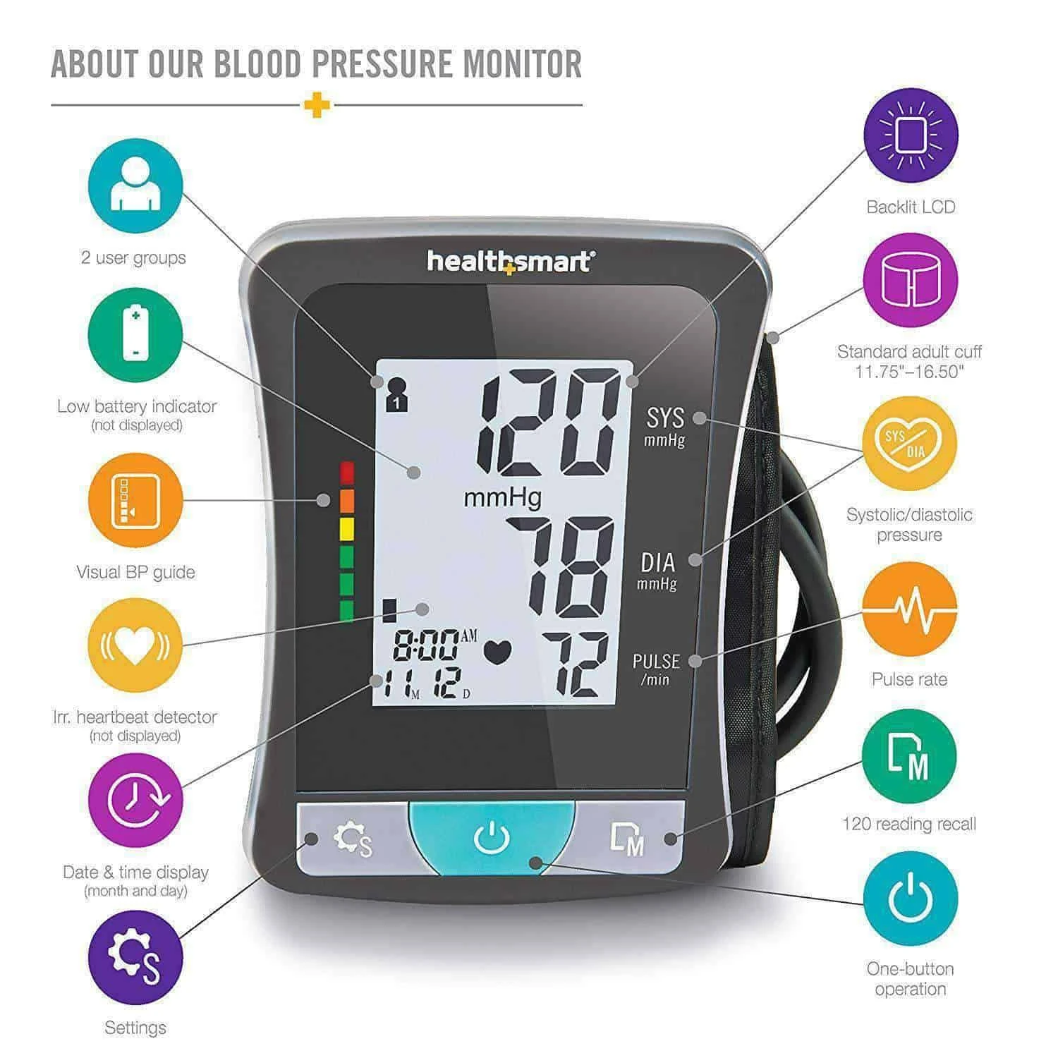 HealthSmart Blood Pressure Monitor For Upper Arm With Clinically Accurate LCD Screen 4 HealthSmart Blood Pressure Monitor For Upper Arm With Clinically Accurate LCD Screen - Image 2