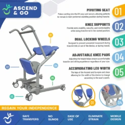 Ascend & GO Sit-to-Stand Patient Lift -Health Care Store SEN 4567 216 1adeb695 d5b5 43b7 90d2 f689824c821e