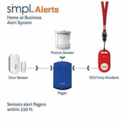 SMPL Alerts Paging System All-in-One Kit Add On's -Health Care Store SMPLAlertsPagingSystemAll in OneKitAddOn s 7