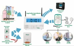 Smart Caregiver DepartAlert All-In-One Anti-Wandering Door Bar System -Health Care Store ScreenShot2021 05 26at10.43.33AM