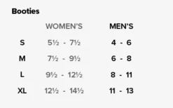 Nufoot Mary Janes - Women's Blue Escape Betsy Lou Slippers 9 Nufoot Mary Janes - Women's Blue Escape Betsy Lou Slippers -Health Care Store ScreenShot2021 07 14at3.14.51PM 9b4bff0f 9455 45d0 b1ca 2130088bba97