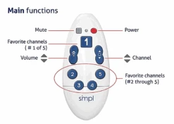 SMPL One Click Universal TV Remote - Favorite Channel Buttons -Health Care Store ScreenShot2022 05 11at2.12.29PM