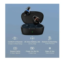 Linner Saturn OTC Hearing Aids - Discreet & Powerful -Health Care Store Senior com pic 96