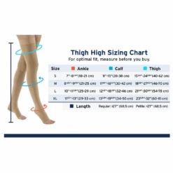 JOBST Relief Thigh High Open Toe Silicone Compression Stockings - Class 30-40 13 JOBST Relief Thigh High Open Toe Silicone Compression Stockings - Class 30-40 -Health Care Store Senior product 15 9a125470 5fb7 4a89 9a25 e8fb99cb9551