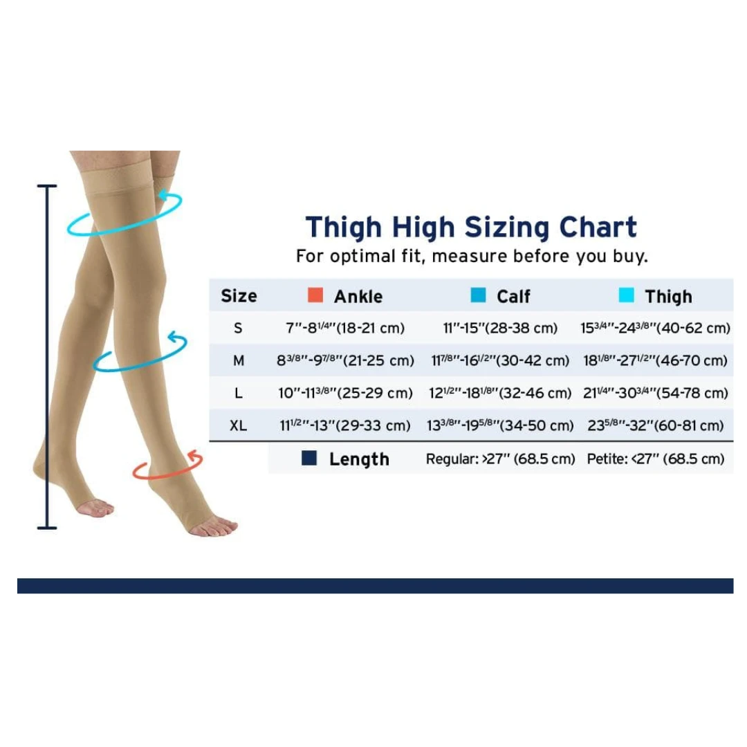 JOBST Relief Thigh High Open Toe Silicone Compression Stockings - Class 30-40 7 JOBST Relief Thigh High Open Toe Silicone Compression Stockings - Class 30-40 - Image 5