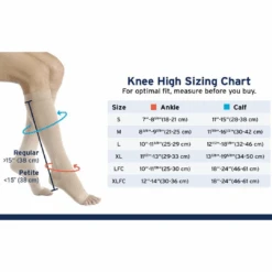 JOBST Relief Knee High Open Toe Unisex Compression Socks - 20-30 MmHg -Health Care Store Senior product 6 7530137d b3d7 4710 91f4 53d248a6ba13