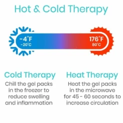 Vive Health Universal Ankle Wrap Brace With Hot/Cold Therapy Gel Pack Inserts -Health Care Store Senior.comProductImage 35 4b4bec7c fb1c 4768 a7cd e164a629a90b