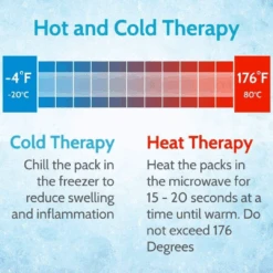 Vive Health Arctic Flex 14" X 13" Ice Wrap -Health Care Store Senior.comProductImage 36 bd6559bd 922e 480c 8bc1 5048a0676b37