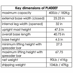 Bestcare BestLift Foldable/Portable/Transportable Mobile Floor Lift -Health Care Store Senior.comProductImage 43 5586c4a5 a8c7 4031 801d 6c947dbb8fd8