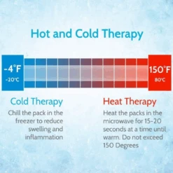 Vive Health Arctic Flex Shoulder Ice Wrap - Hot & Cold Therapy -Health Care Store Senior.comProductImage 70 a66b5cce 8534 4e8d a77a 6577314d7c1d