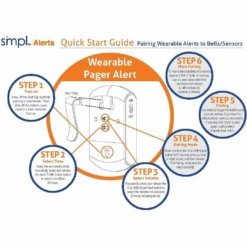 SMPL Wireless DIY Pager Smart Call System Kit - 5 Piece Alert Kit 12 SMPL Wireless DIY Pager Smart Call System Kit - 5 Piece Alert Kit -Health Care Store Top 153 5668e07d 0542 405d b752 96138fb3099f