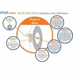 SMPL Wireless DIY Pager Smart Call System Kit - 5 Piece Alert Kit 13 SMPL Wireless DIY Pager Smart Call System Kit - 5 Piece Alert Kit -Health Care Store Top 154 2b835bc6 8aae 4e6a ac76 f245a133b2e3