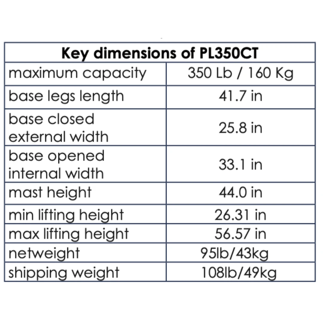 Bestcare BestLift Car Transfer Mobile Floor Patient Lift 12 Bestcare BestLift Car Transfer Mobile Floor Patient Lift - Image 10