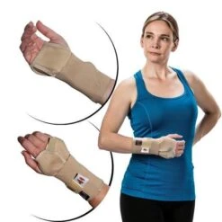Core Products Cock Up Wrist Brace -Health Care Store wst 6880 use female w inset images lr rgb 17 1128 lw 540x 54e8e602 fb29 4733 a1b7 3df8b650f74b